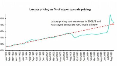 How to Score Last-Minute Deals on Luxury Hotels