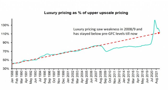How to Score Last-Minute Deals on Luxury Hotels